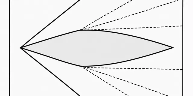 Gas Dynamics / Compressible Aerodynamics