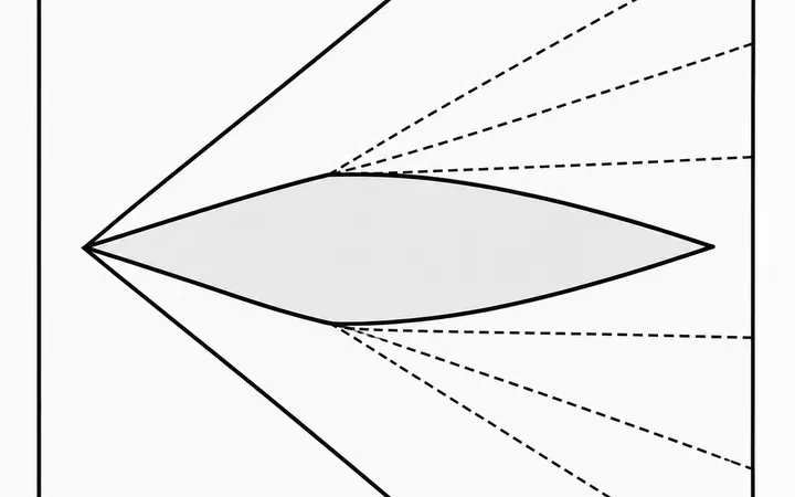 Gas Dynamics / Compressible Aerodynamics